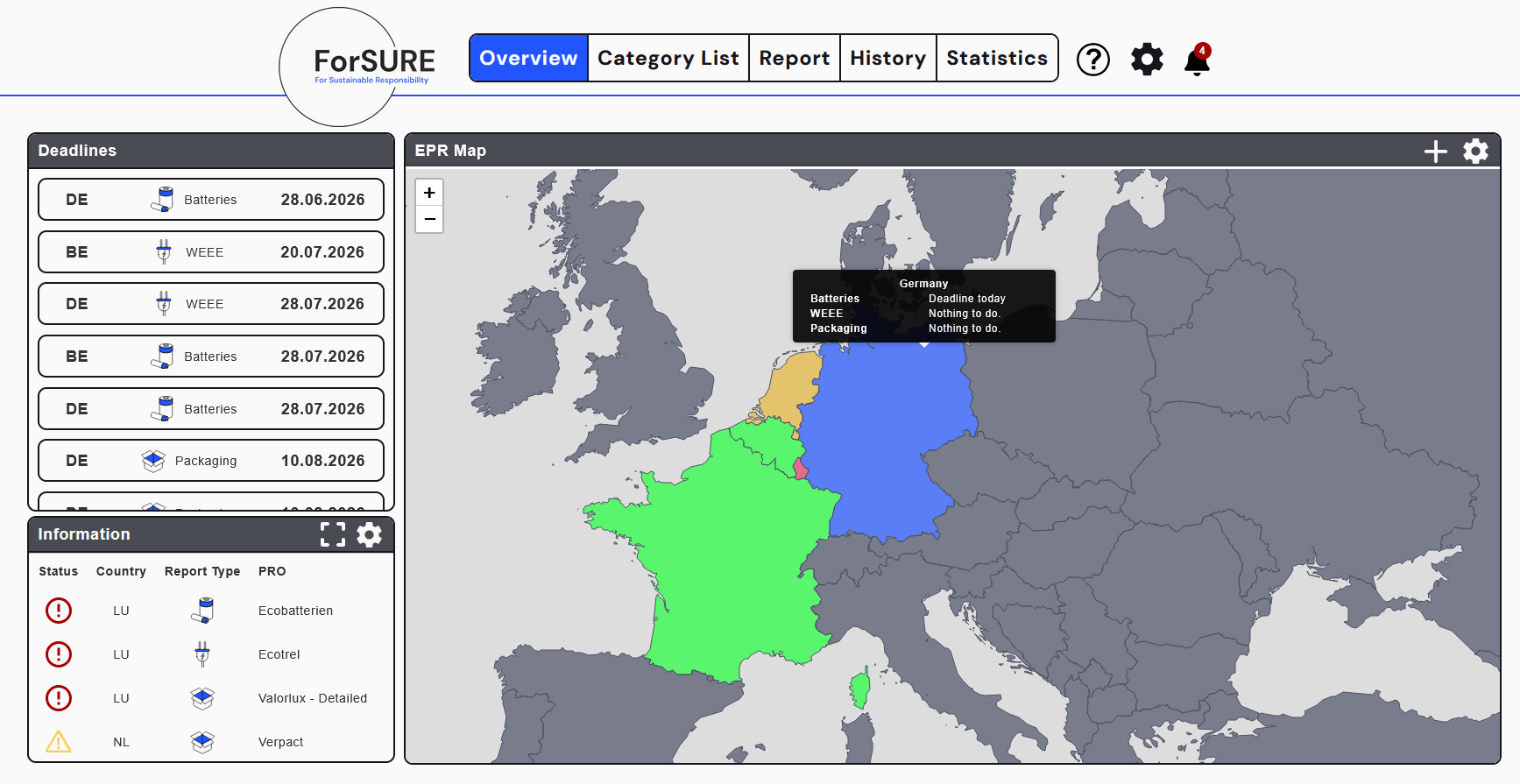 Overview page of the ForSURE EPR software displaying an interactive map of Europe with country-specific EPR statuses and upcoming deadlines for batteries, WEEE, and packaging. Includes deadline list and compliance information by country and PRO.